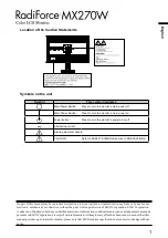 Предварительный просмотр 3 страницы Eizo RadiForce MX270W Instructions For Use Manual