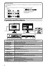 Предварительный просмотр 4 страницы Eizo RadiForce MX270W Instructions For Use Manual