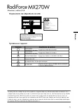 Предварительный просмотр 15 страницы Eizo RadiForce MX270W Instructions For Use Manual