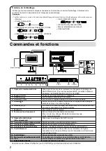 Предварительный просмотр 16 страницы Eizo RadiForce MX270W Instructions For Use Manual