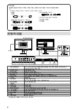 Предварительный просмотр 22 страницы Eizo RadiForce MX270W Instructions For Use Manual