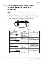 Предварительный просмотр 13 страницы Eizo RadiForce R22 User Manual