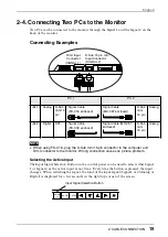 Предварительный просмотр 19 страницы Eizo RadiForce R22 User Manual