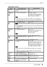 Предварительный просмотр 33 страницы Eizo RadiForce R22 User Manual