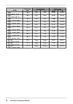 Предварительный просмотр 52 страницы Eizo RadiForce R22 User Manual