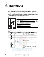 Предварительный просмотр 5 страницы Eizo RadiForce R31 User Manual