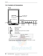 Предварительный просмотр 11 страницы Eizo RadiForce R31 User Manual