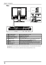 Предварительный просмотр 14 страницы Eizo RadiForce RS210 Instructions For Use Manual