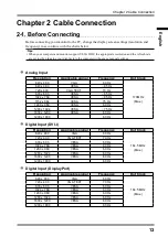 Предварительный просмотр 15 страницы Eizo RadiForce RS210 Instructions For Use Manual