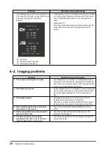 Предварительный просмотр 24 страницы Eizo RadiForce RX 650 Installation Manual
