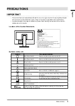 Предварительный просмотр 3 страницы Eizo RadiForce RX1270 Instructions For Use Manual