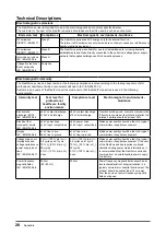 Предварительный просмотр 28 страницы Eizo RadiForce RX1270 Instructions For Use Manual