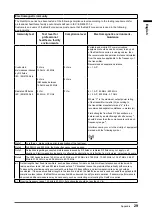 Предварительный просмотр 29 страницы Eizo RadiForce RX1270 Instructions For Use Manual