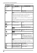 Preview for 32 page of Eizo RadiForce RX211 User Manual