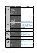 Preview for 10 page of Eizo RadiForce RX240 User Manual