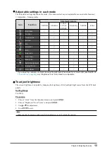 Preview for 13 page of Eizo RadiForce RX240 User Manual