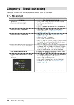 Preview for 28 page of Eizo RadiForce RX240 User Manual