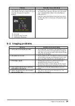 Preview for 29 page of Eizo RadiForce RX240 User Manual