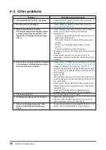 Preview for 30 page of Eizo RadiForce RX240 User Manual