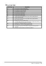 Preview for 31 page of Eizo RadiForce RX240 User Manual