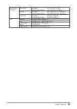 Preview for 39 page of Eizo RadiForce RX240 User Manual