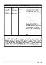 Preview for 49 page of Eizo RadiForce RX240 User Manual