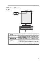 Preview for 19 page of Eizo RadiForce RX270 Instructions For Use Manual