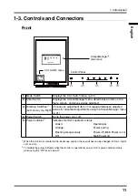 Preview for 13 page of Eizo RadiForce RX320 User Manual