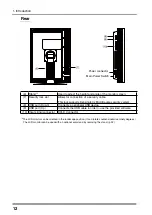 Preview for 14 page of Eizo RadiForce RX320 User Manual