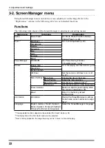 Preview for 24 page of Eizo RadiForce RX320 User Manual