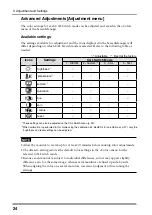 Preview for 26 page of Eizo RadiForce RX320 User Manual