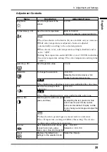 Preview for 27 page of Eizo RadiForce RX320 User Manual