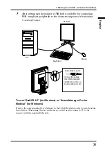 Preview for 33 page of Eizo RadiForce RX320 User Manual