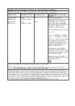 Preview for 45 page of Eizo RadiForce RX320 User Manual