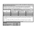 Preview for 46 page of Eizo RadiForce RX320 User Manual