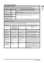 Предварительный просмотр 23 страницы Eizo RadiForce RX360 Instructions For Use Manual