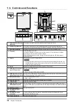 Preview for 14 page of Eizo RadiForce RX370 Instructions For Use Manual