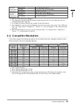 Preview for 23 page of Eizo RadiForce RX370 Instructions For Use Manual