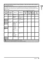 Preview for 29 page of Eizo RadiForce RX370 Instructions For Use Manual