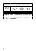 Preview for 30 page of Eizo RadiForce RX370 Instructions For Use Manual