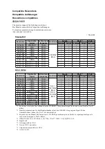 Предварительный просмотр 2 страницы Eizo radiforce rx440 Setup Manual