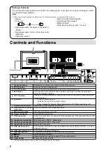 Предварительный просмотр 4 страницы Eizo radiforce rx440 Setup Manual