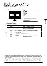 Предварительный просмотр 15 страницы Eizo radiforce rx440 Setup Manual