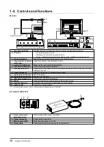 Preview for 13 page of Eizo RadiForce RX650-AR Instructions For Use Manual