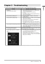 Preview for 18 page of Eizo RadiForce RX650-AR Instructions For Use Manual