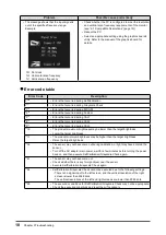 Preview for 19 page of Eizo RadiForce RX650-AR Instructions For Use Manual