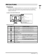 Предварительный просмотр 3 страницы Eizo RadiForce RX660 Instructions For Use Manual