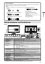 Предварительный просмотр 17 страницы Eizo RadiForce RX840 Instructions For Use Manual