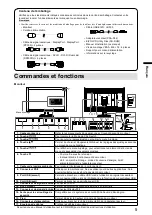 Предварительный просмотр 27 страницы Eizo RadiForce RX840 Instructions For Use Manual