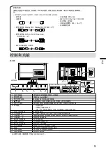 Предварительный просмотр 37 страницы Eizo RadiForce RX840 Instructions For Use Manual